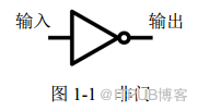FPGA编程从零开始 使用Verilog