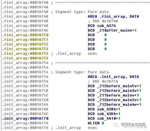 Android Native Hook工具实践