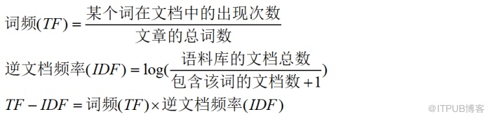 Hanlp分词实例：Java实现TFIDF算法