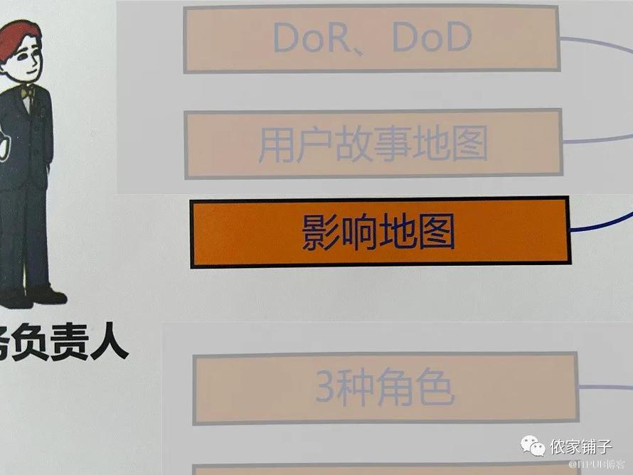 DevOps成长路线—影响地图 | IDCF