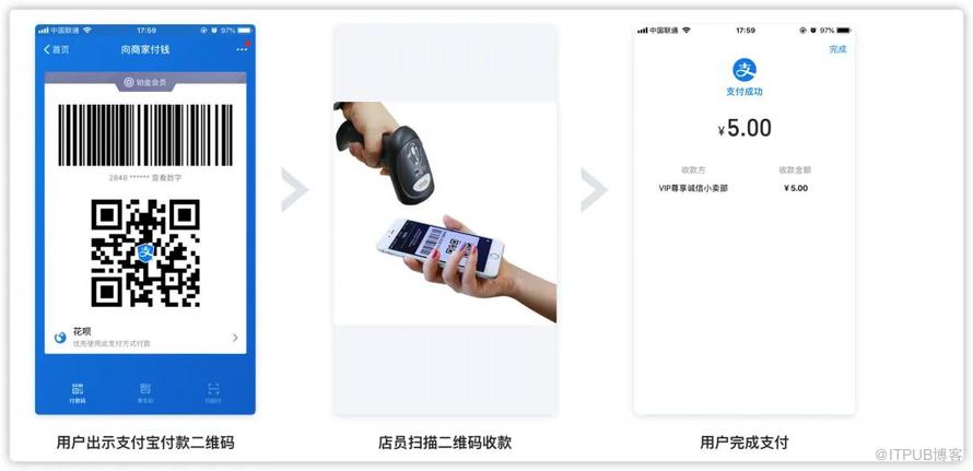 轻轻一扫，立刻扣款，付款码背后的原理你不想知道吗？