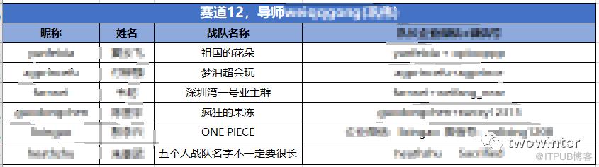 程序员黑科技 | 用13块钱DIY微信小程序浇花神器