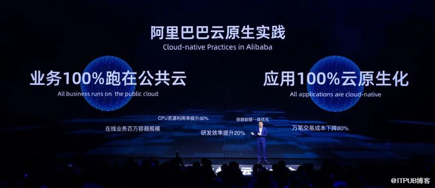 从甲方到乙方，如何做好混沌工程的行业化落地