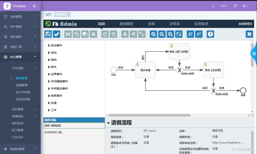 java OA项目源码 flowable activiti流程引擎 Springboot html vue.js 前后分离