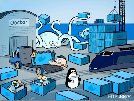 OpenHarmony Docker移植实践