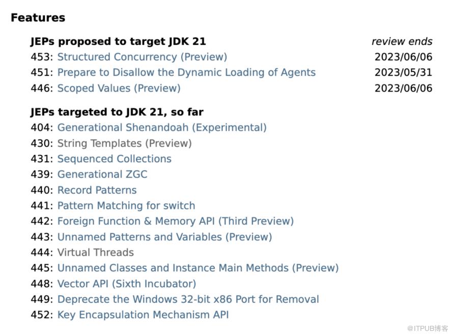 突破性革新！JDK21引入协程，再也不用为并发而头疼了