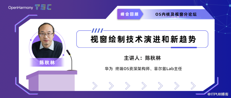 峰会回顾第7期 | 视窗绘制技术演进和新趋势