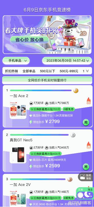 618技术揭秘｜探究竞速榜页面核心前端技术