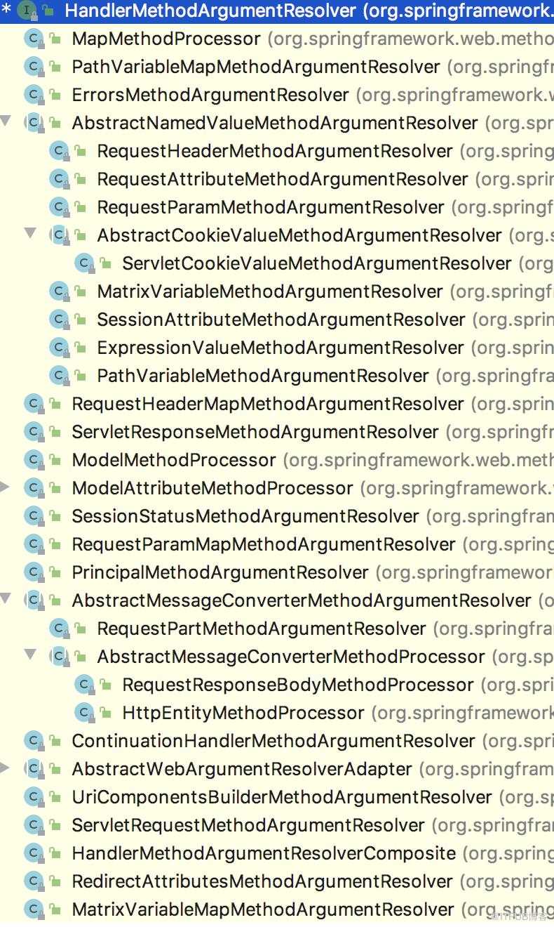 Spring Boot 接口一个 JSON 字符串用两个对象去接收，这能行吗？