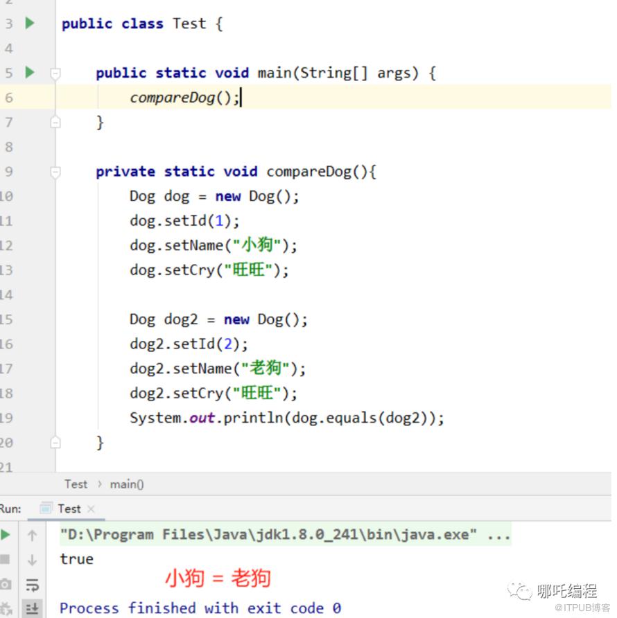 在Lombok的加持下，“小狗”.equals(“老狗”) = true