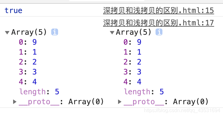 浅谈深拷贝与浅拷贝？深拷贝几种方法。