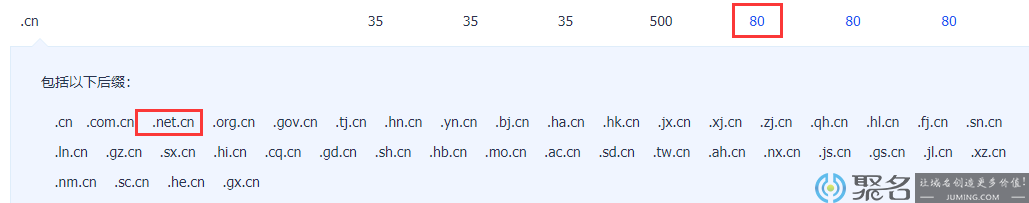 .net.cn域名注怎么样？.net.cn域名注册价格是多少？