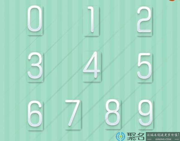 四数字域名有升值空间吗?
