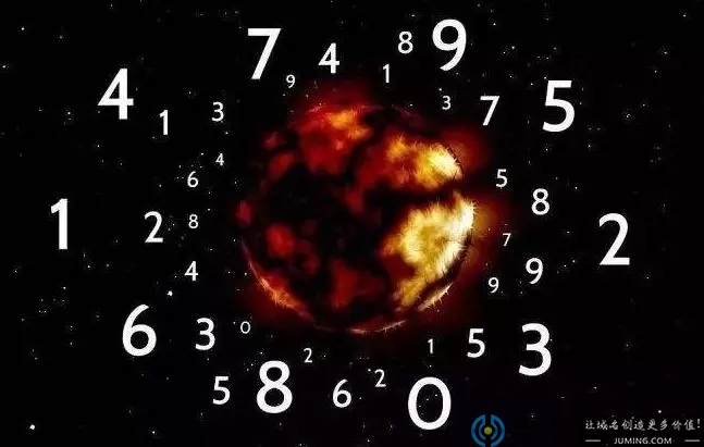 数字域名的行情怎么样?
