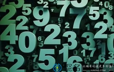 数字域名在哪里购买比较好?