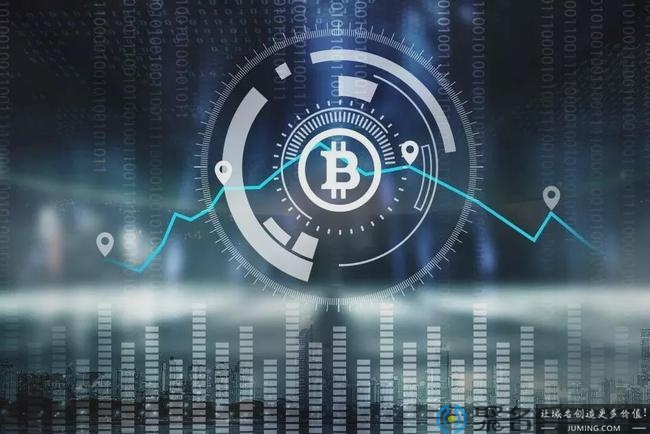 罗列四种高效入手好域名的途径