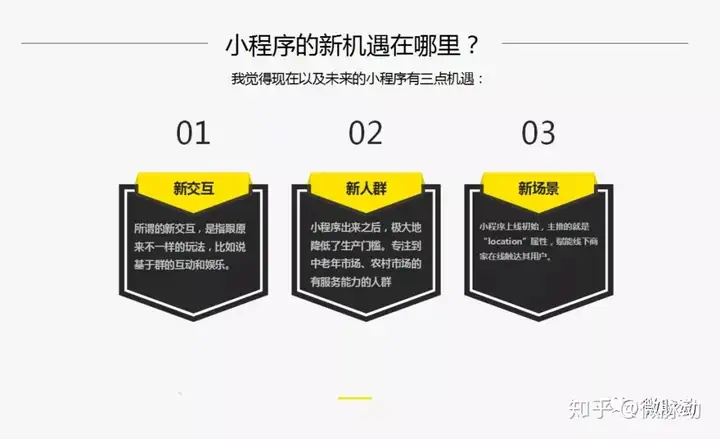 小程序到底是什么？（小程序英语点读）不要告诉别人，