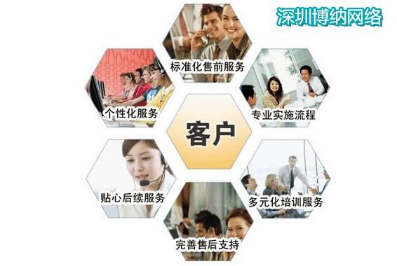如何通过网站设计来实现提高网站的盈利？（网站如何盈利交税）深度揭秘，