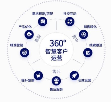 一则私有化方案致股价大跌，爱点击(ICLK.US)反弹行情夭折？（小程序信息流）居然可以这样，